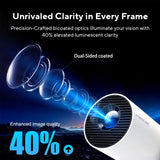 Magcubic HY300 Pro 4K Projector